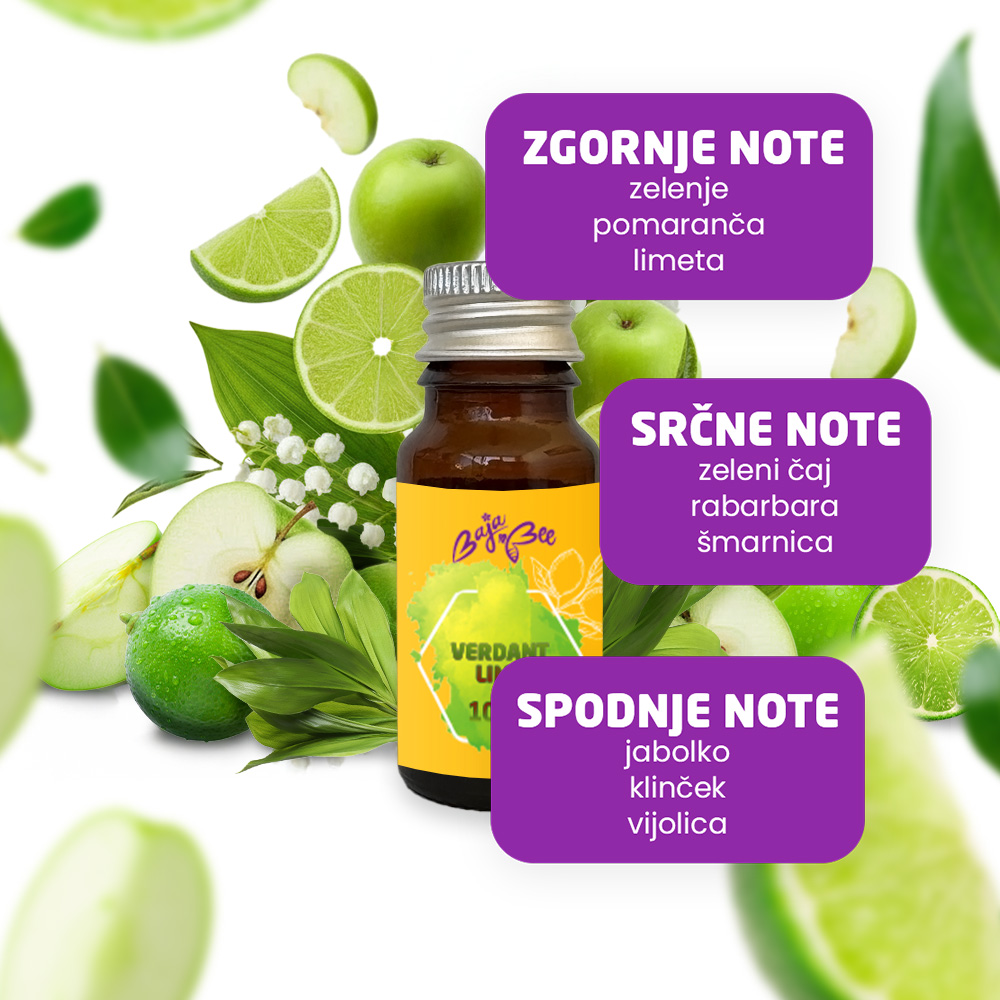 Vzorec parfuma za pranje - Verdant Lime,10 ml